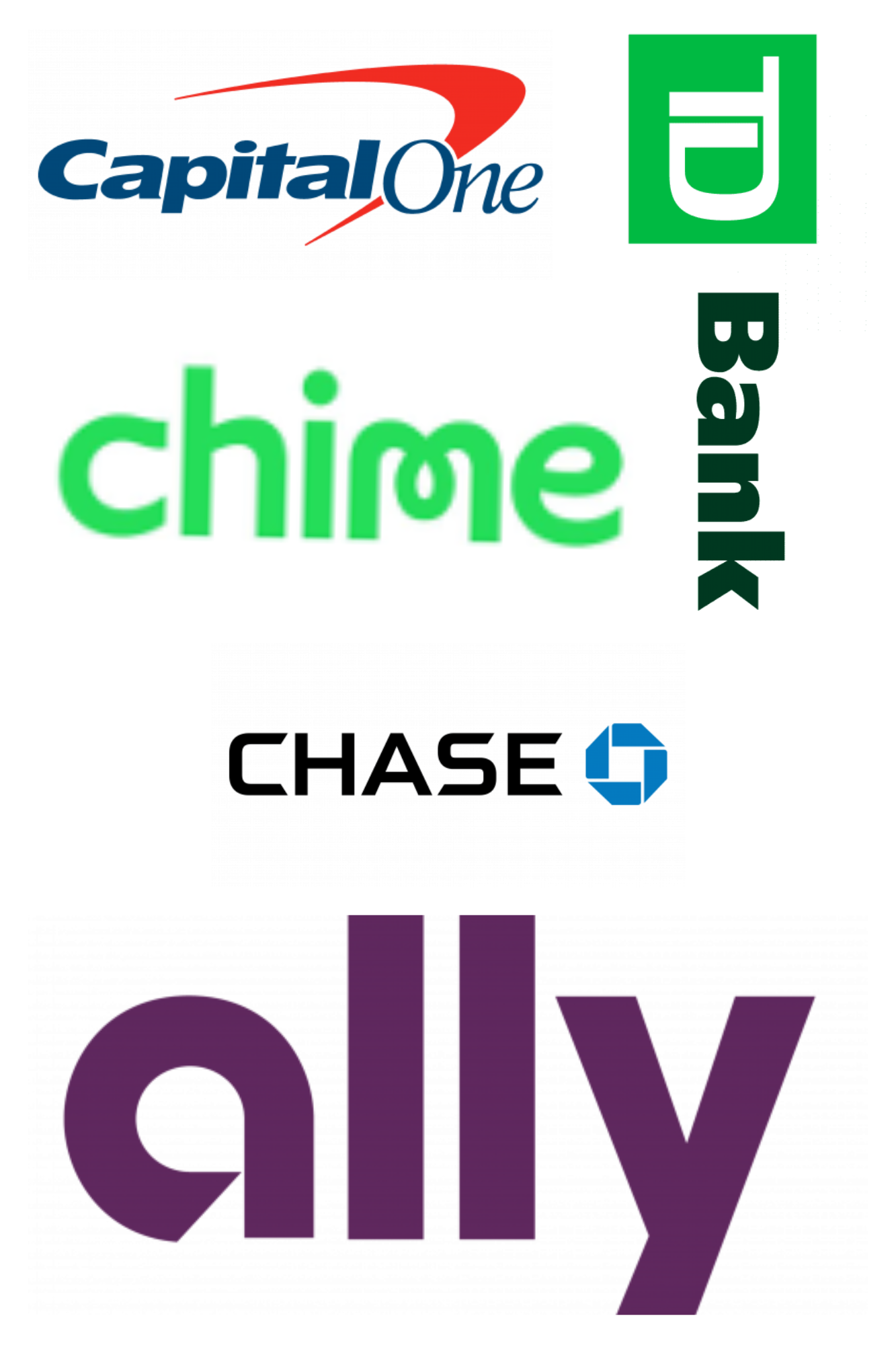 Mastering Your Money in the Digital Age: Finding the Best Banking App for You The collage depicts popular financial institutions logos